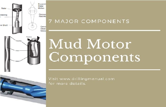 the components of downhole motors
