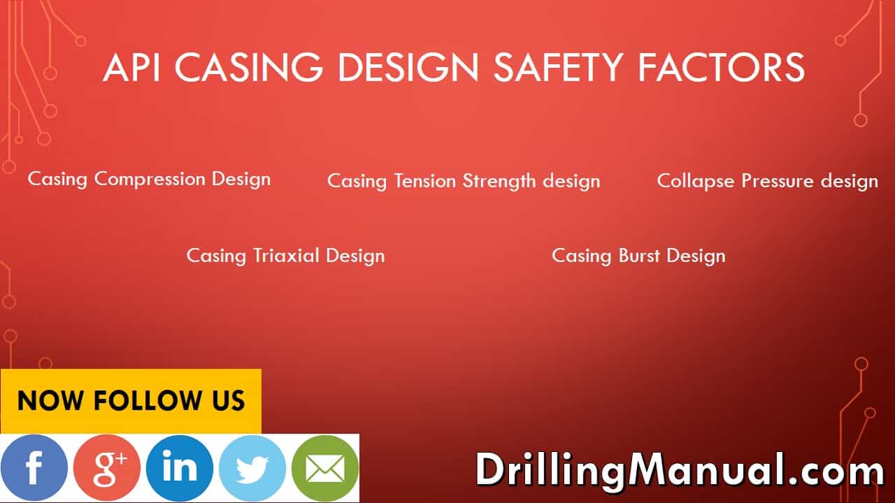 API Casing Design Safety Factors Drilling Manual