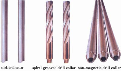 Drill Collar Types