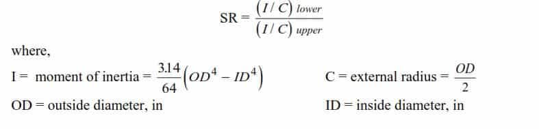 Stiffness Ratio