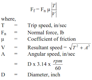 Drilling Torque & Drag Calculations Equation