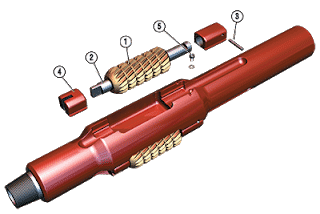 roller reamers in drilling