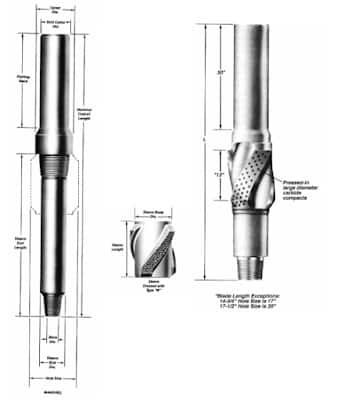 Steel Body Spiral Stabilizer