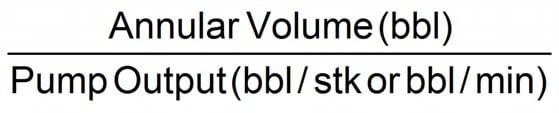 circulation bottom up time estimation 