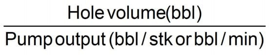 drilling fluids calculations For Hole Volume Displacement (Strokes or Time) 