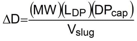 drilling fluids calculations Fluid Density Increase for Slugging Pipe