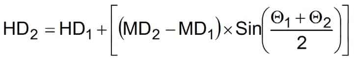 Horizontal displacement (average angle method)