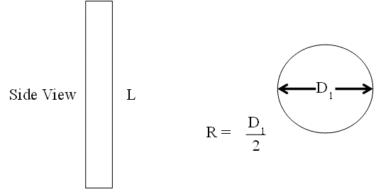 mud engineer calculations for cylindrical tanks