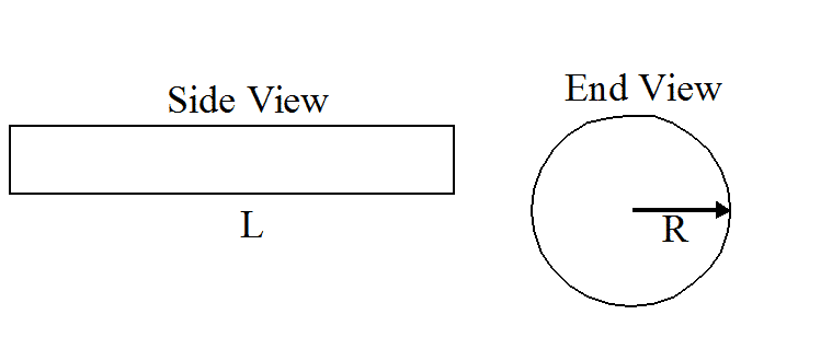 mud engineer calculations for horizontal cylindrical tanks volume