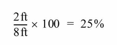 mud engineer calculations for horizontal cylindrical tanks