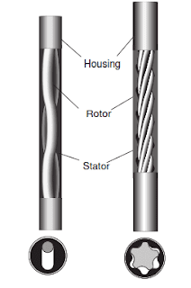 Power Section