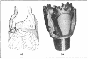 Drilling Bit Watercourses & Jet Nozzles Installation - Drilling Manual