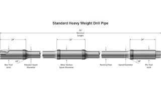 HEAVY WEIGHT DRILL PIPE HWDP