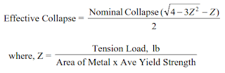 effective Collapse Pressure