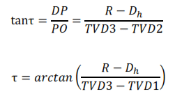 maximum inclinations for directional well planning