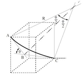 minimum curvature directional surveying method spreadsheet