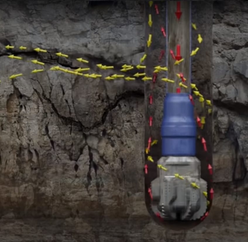 causes of lost circulation in drilling