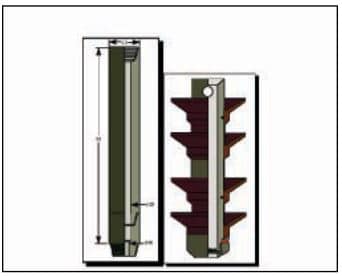 Plug Placement Tool Locator Sub and Dart