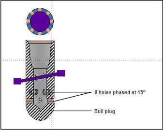 Diverter tool For balanced Cement plug drilling procedure calculation