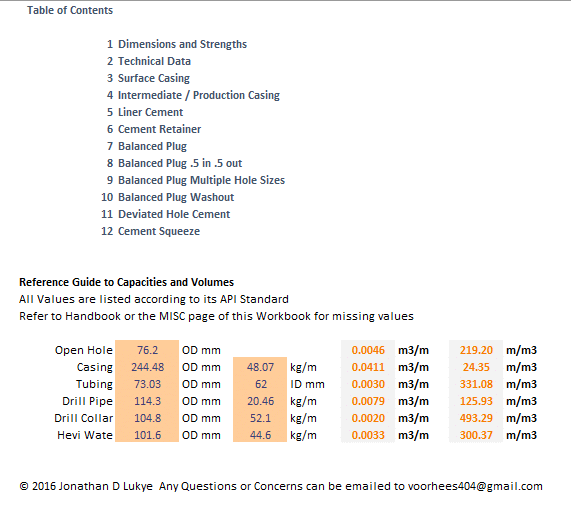 Download Full Casing Cementing Calculation Excel Sheet
