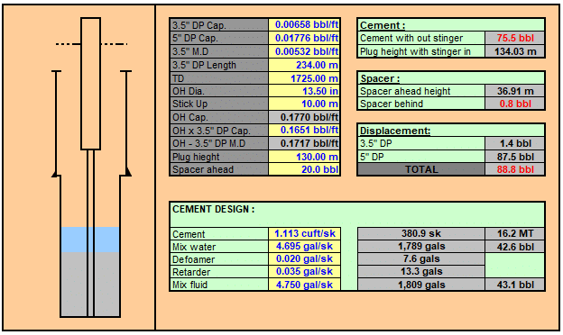 Download Cement Plug Calculations Excel Sheet
