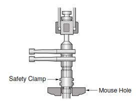 Picking Up The Drilling Jar calculations