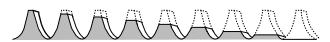IADC TriCone Drill Bit Dull Grading