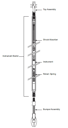 Magnetic Single Shot Tool Instrument