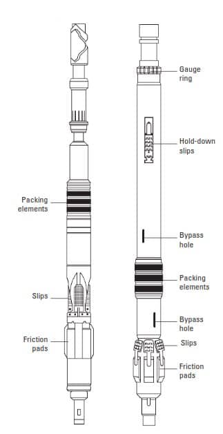 Bridge plug and squeeze packer