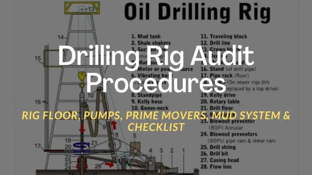 Rig Audit, acceptance, commissioning guide