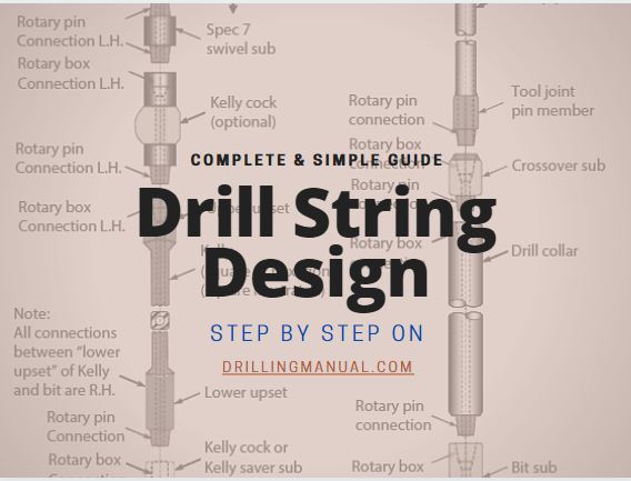 drill string design