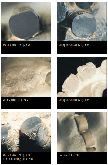 pdc bit dull grading