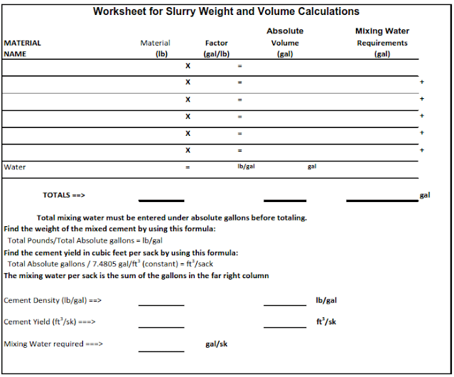 Absolute Volume Worksheet