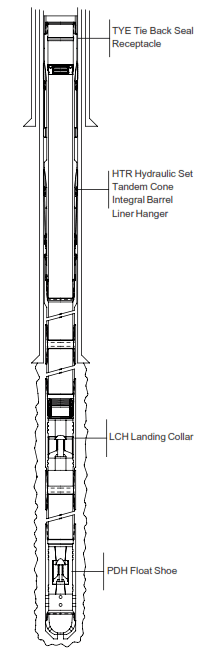 Deep Vertical Wells