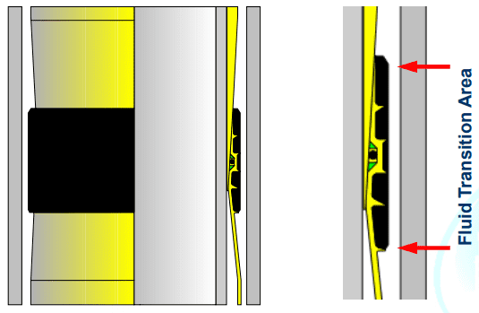 prior to liner-top packer set hanger system