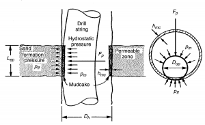 Mechanism