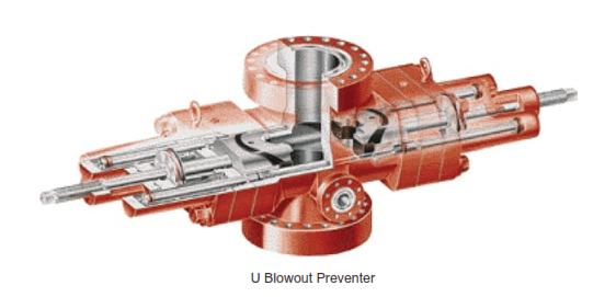 U Blowout preventer