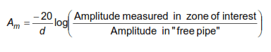 Bond Index  attenuations Am