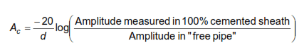 Bond Index attenuations Ac