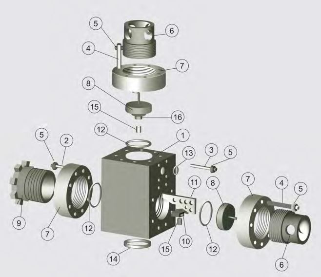 Example of the fluid end of a duplex mud pump.