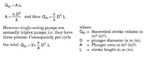 pump capacity calculations