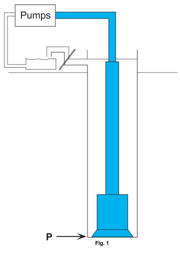  calculation of static mud pressure 