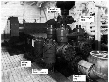 Duplex, double-acting pump