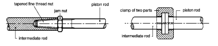  Extension-piston rod connection