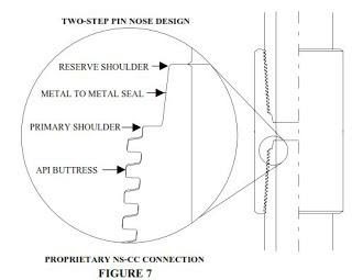 NS CC casing connection premium