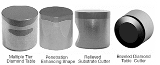 Cutters Design Shape