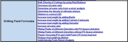 Mud calculations