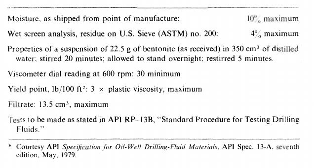 Bentonite Requirements for API Specification*