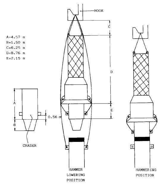 Typical Diesel Pile Hammer