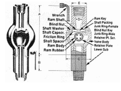 Upper Kelly Valve